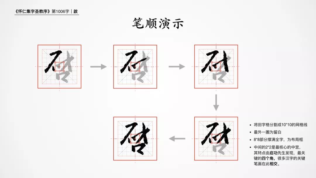 书圣王羲之集字圣教序005,王羲之行书毛笔必练的100个字