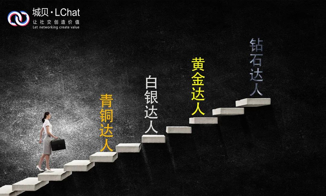 城贝-LChat趣多多，奖励不够，怎敢惊动你