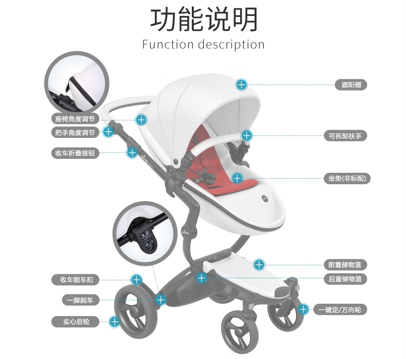 2022婴儿推车推荐排行榜,推车婴儿车推荐