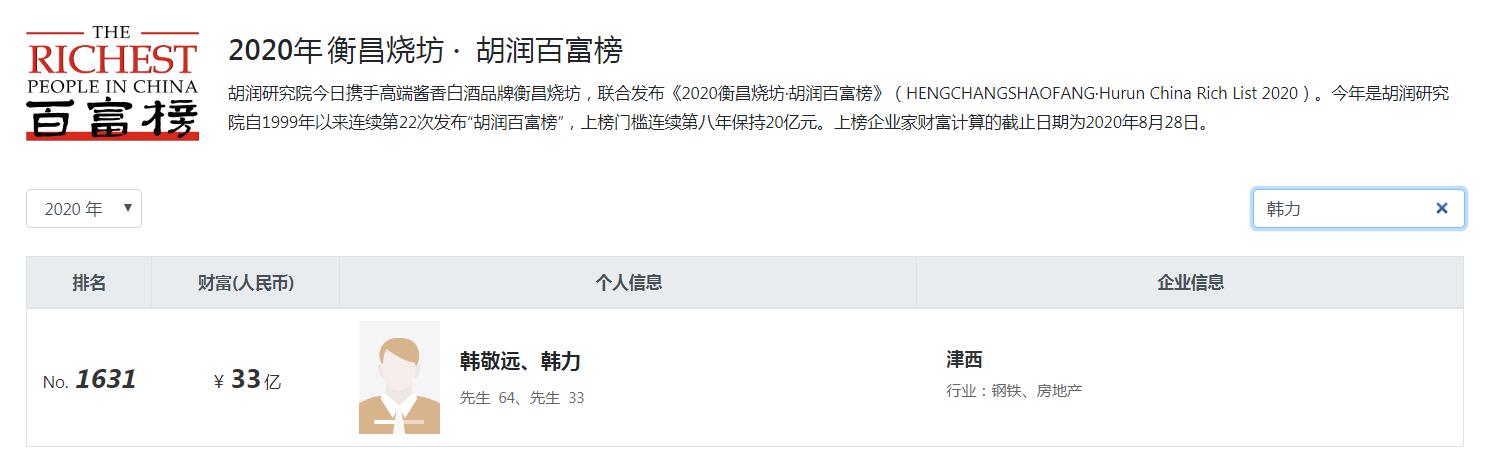 启东胡润百富榜,江苏启东十大民营企业