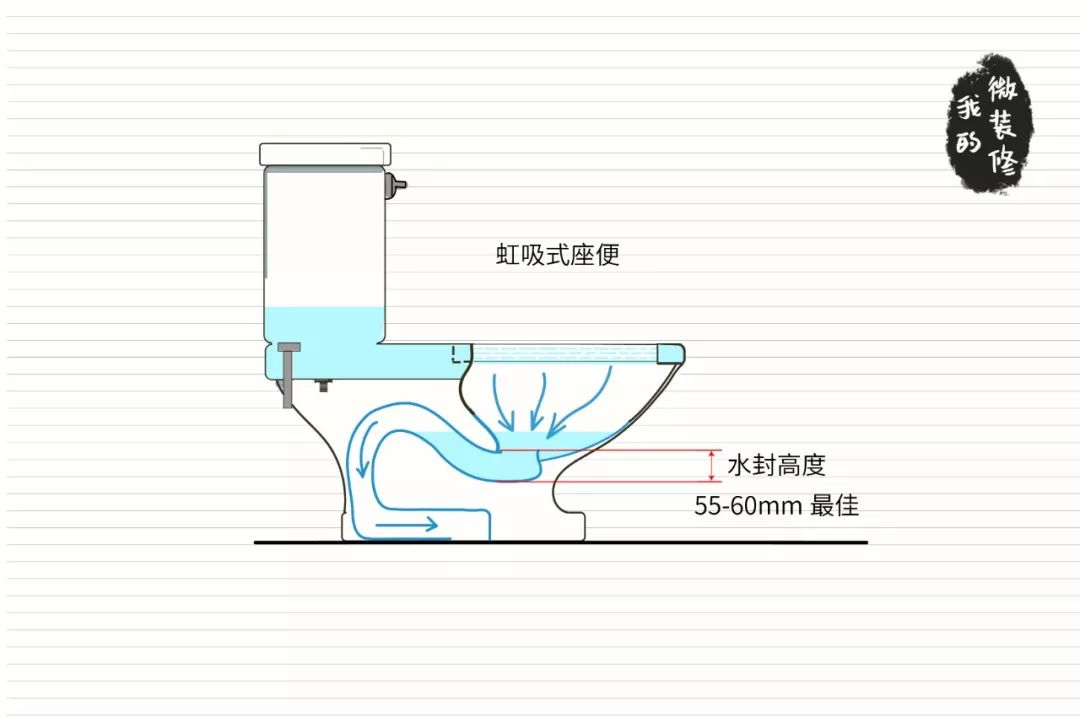 马桶选哪个品牌性价比高,蹲坐一体马桶选什么牌子性价比高