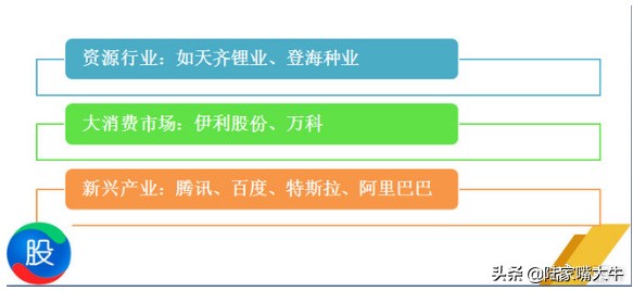 如何通过财报分析股票,如何从股票中发现潜力股