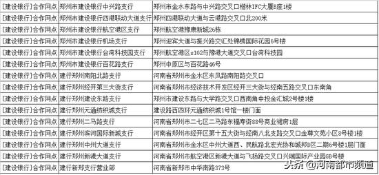 郑州豫aetc免费通行,郑州机场高速豫a没有etc免费吗