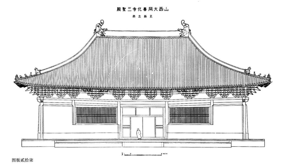 古建筑入门：如何判断一座建筑的年代？