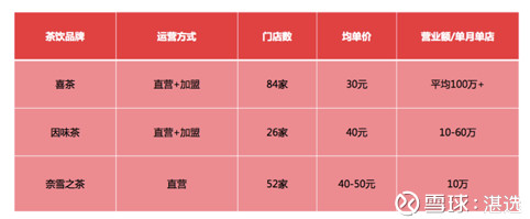 伊利股份24年来涨幅,伊利股份过去十年涨幅