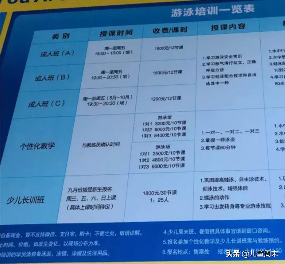 深圳游泳教练培训学校有哪些,深圳成人游泳培训班哪里好