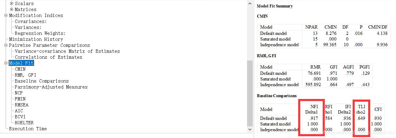amos为什么要进行模型拟合度分析,amos怎么判断模型拟合得好