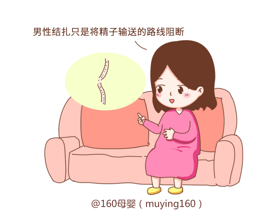 埋线避孕和结扎避孕哪个副作用小,女性避孕方式及副作用