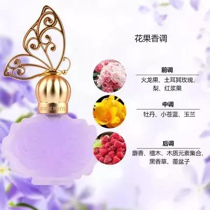 安娜苏2018限定香水,安娜苏精灵系列香水味道