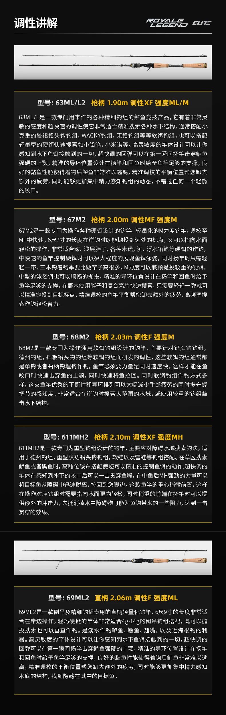 路亚黑鱼入门装备推荐及价格,路亚顶级天花板装备购买推荐