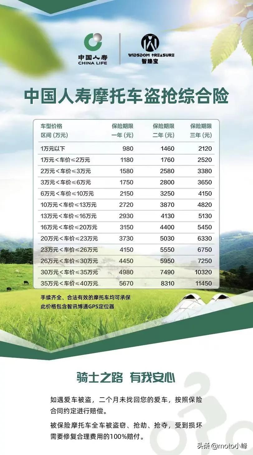 长江侉子边三轮推荐,长江挎斗子