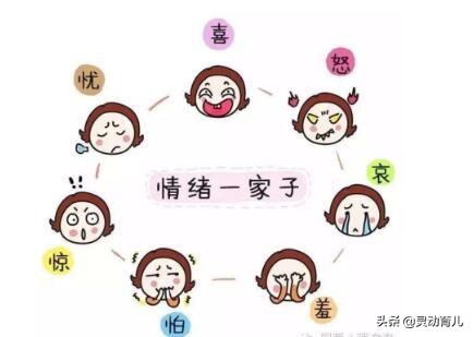父母问：孩子的情商低怎么办？提高情商的8大锦囊妙计，很实用