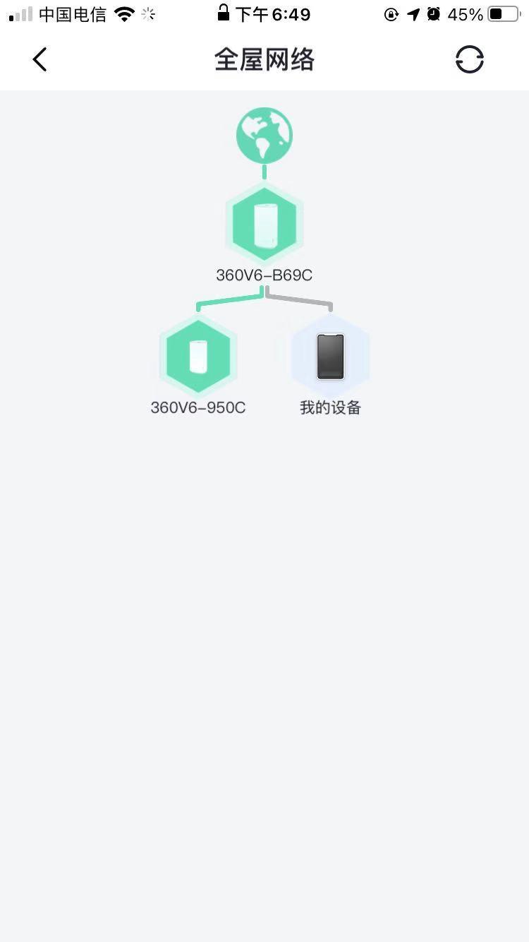 全屋无线wifi覆盖mesh怎么布线,全屋覆盖wifimesh组网