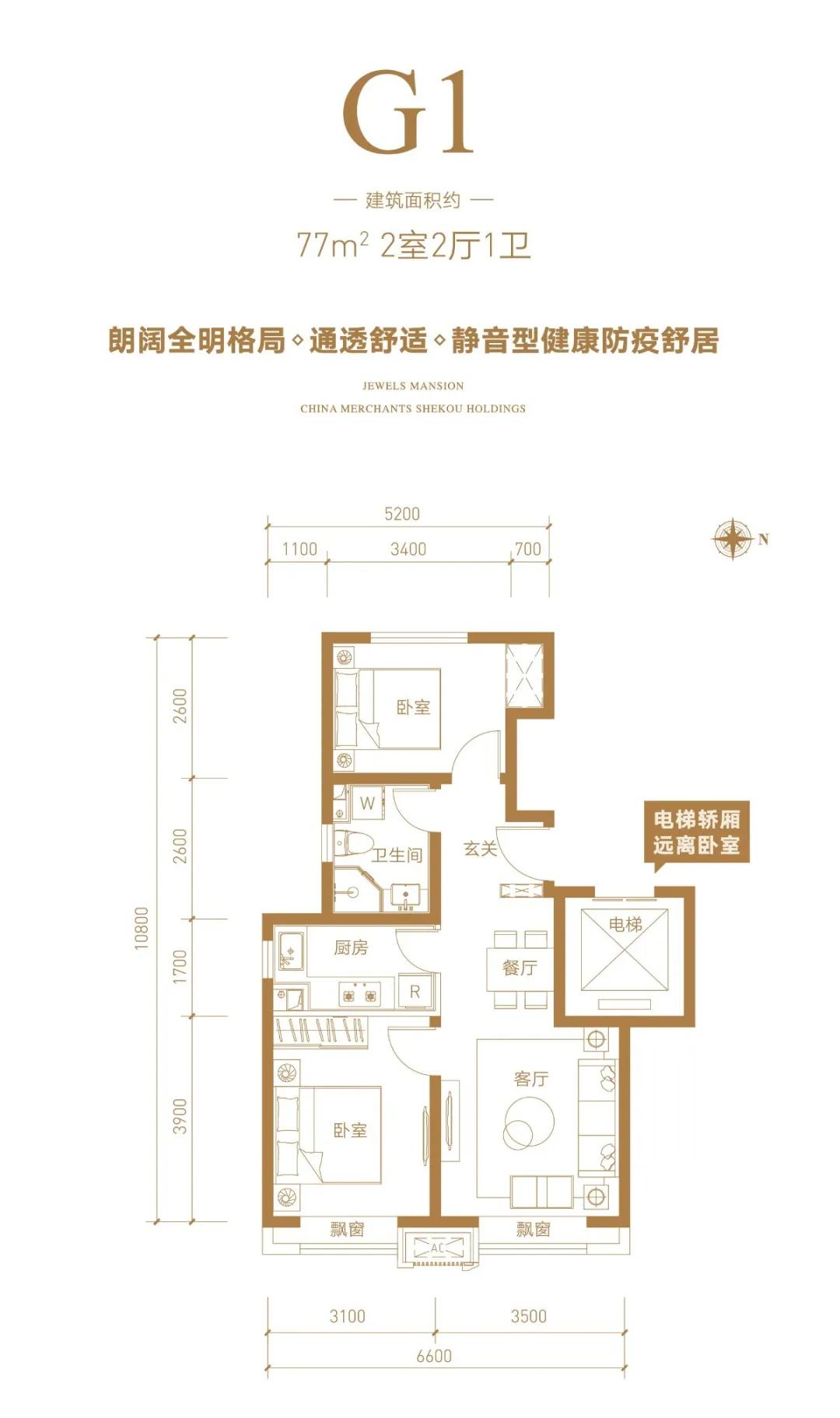 创新7S核心体系享绿色宜居社区