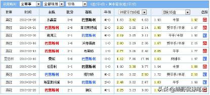 足彩让球胜平负玩法,足彩蒙混过关让球输赢规则