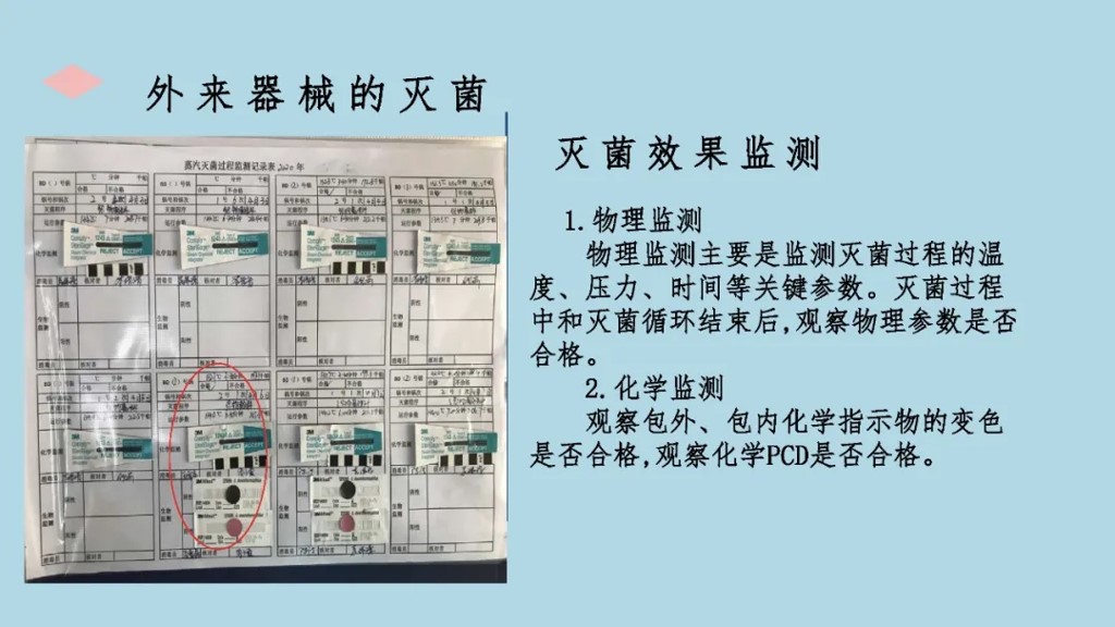 外来器械清洗和消毒流程,外来器械清洗消毒及灭菌技术ppt