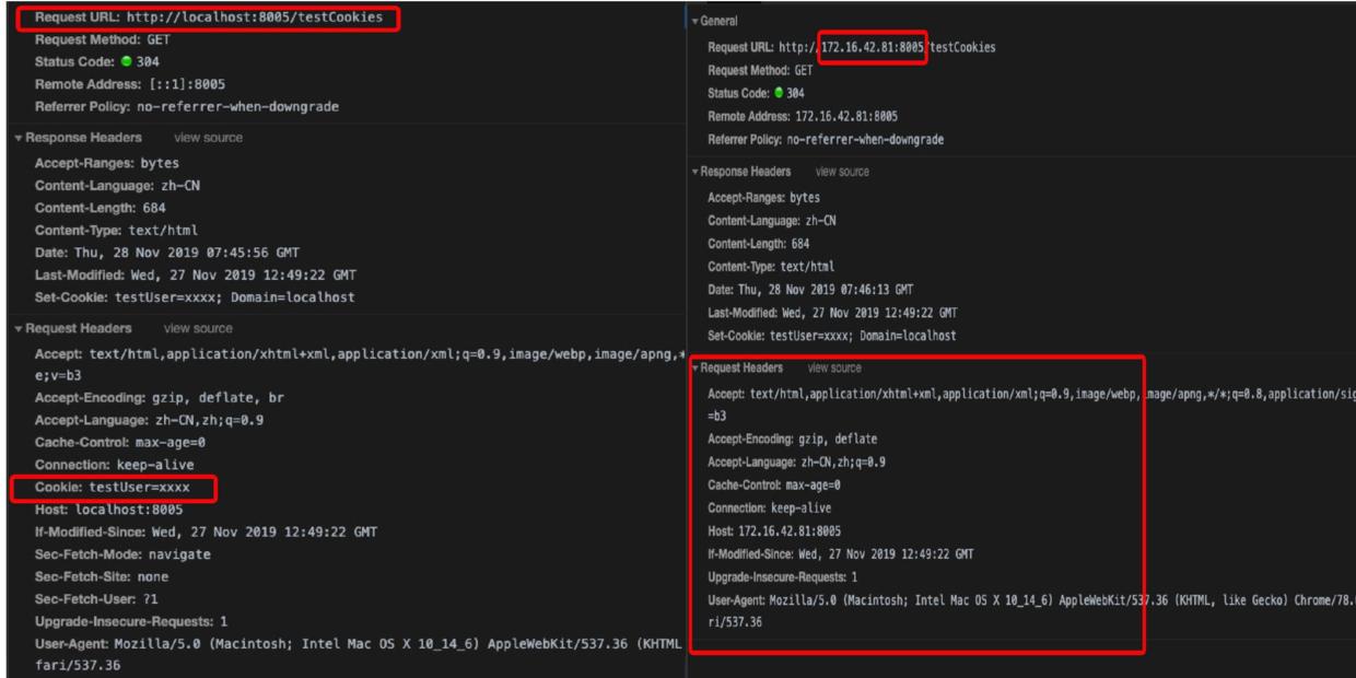 token和cookie是什么意思,cookie和token有什么区别