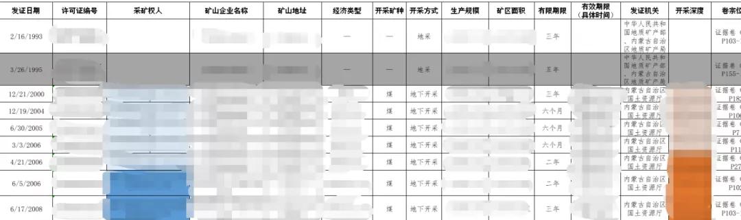 刑辩律师一般要做什么,刑辩律师的基本功