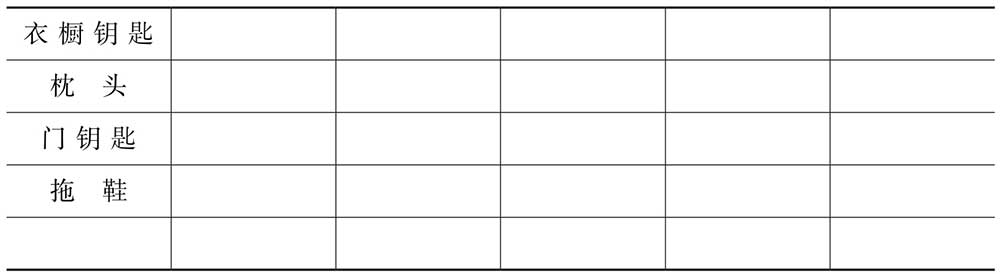 行政办公人员必备技能ppt,行政日常表格操作