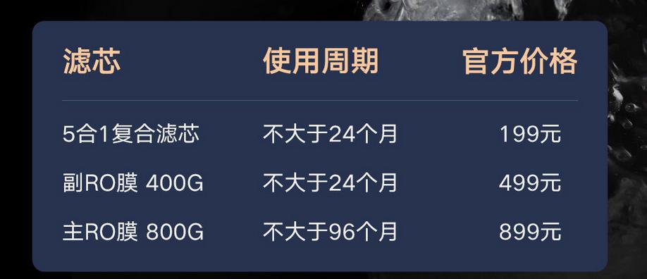 净水器有几种水处理方法,家用净水器商用大型水处理设备