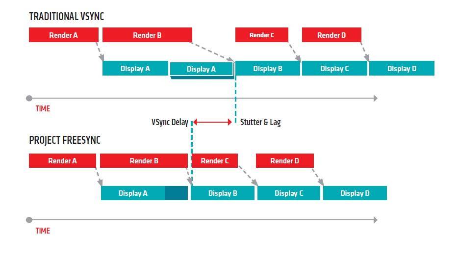显示器的各种参数讲解,显示器各项参数解析