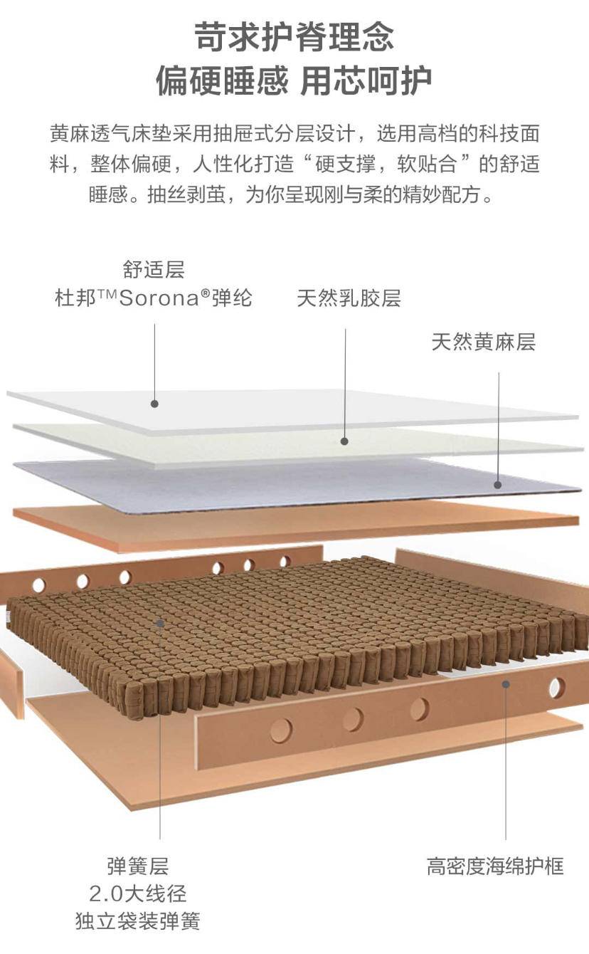 孝敬父母篇二：你们的满意是我的目标—8H黄麻透气护脊床垫