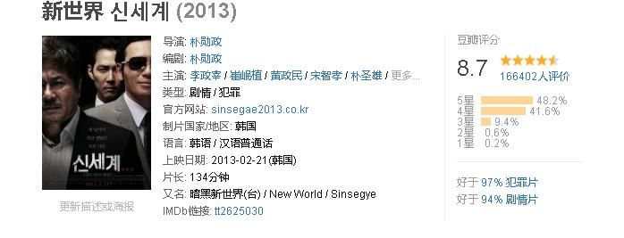 这三部超燃的韩国顶级黑帮电影,韩国黑帮片排行榜前十名