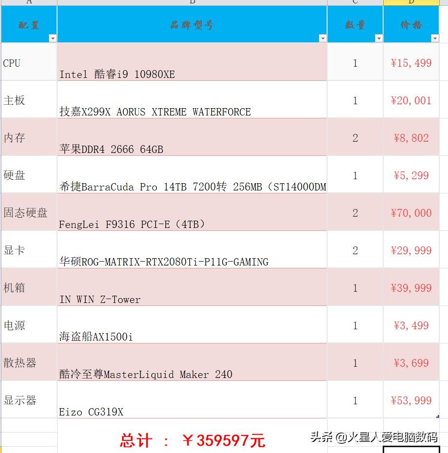 提高电脑鲁大师跑分,提高内存鲁大师跑分变低