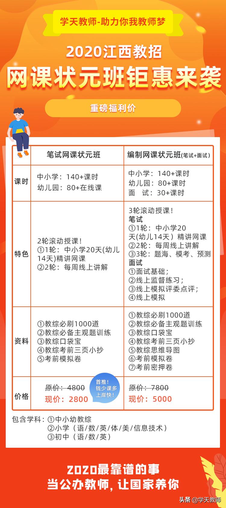 官方消息：2020江西教师招聘6月份不会考试！学天教师独家预测