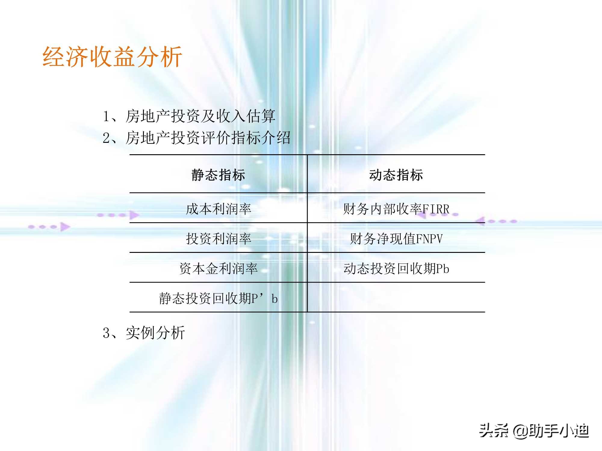 房地产前期策划流程,房地产营销策划的流程是什么