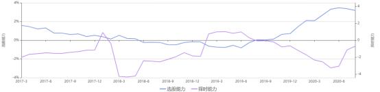 长城环保主题混合基金值得定投吗,长城环保主题股市怎么样