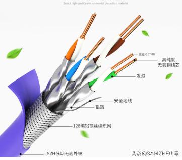 网线八种颜色的讲解,网线买哪种材质的比较好