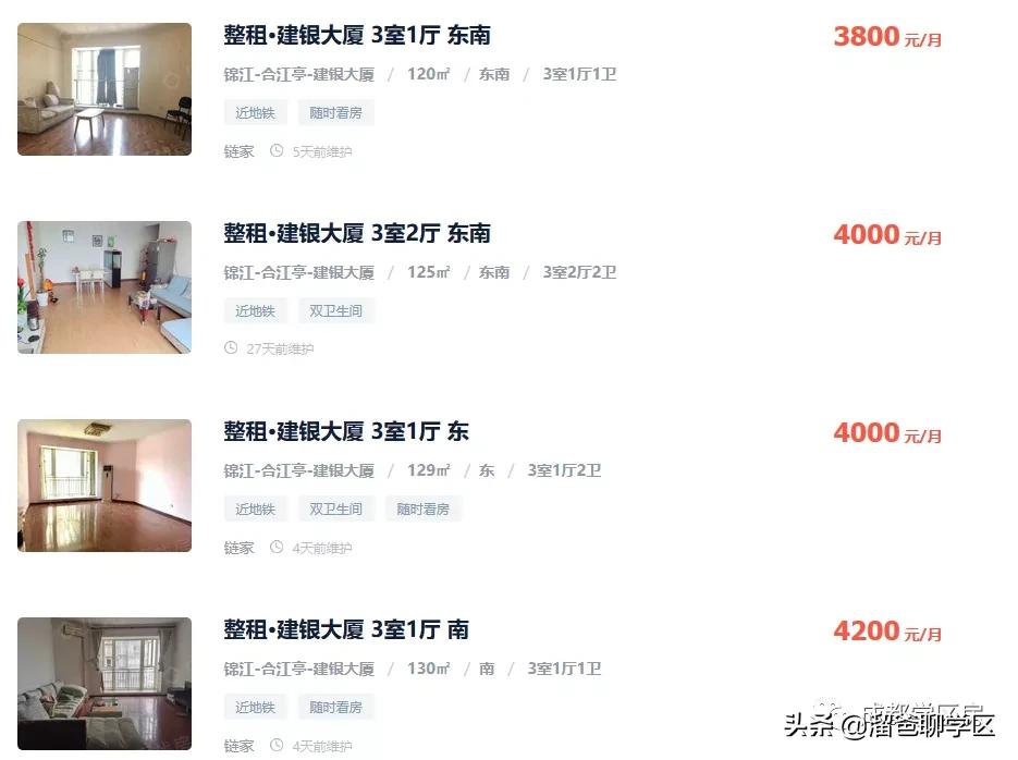 成都锦江二区适合挂户口的楼盘,锦江区租房挂房