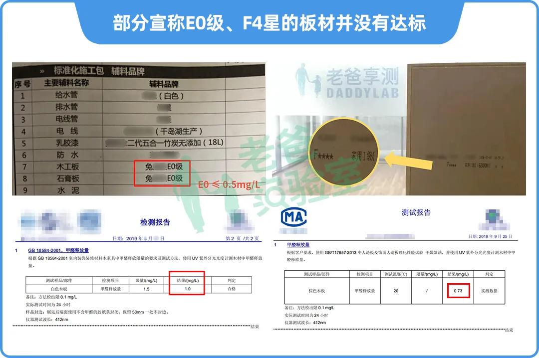 家中板材甲醛超标多久能释放完,甲醛超标板材怎么消除