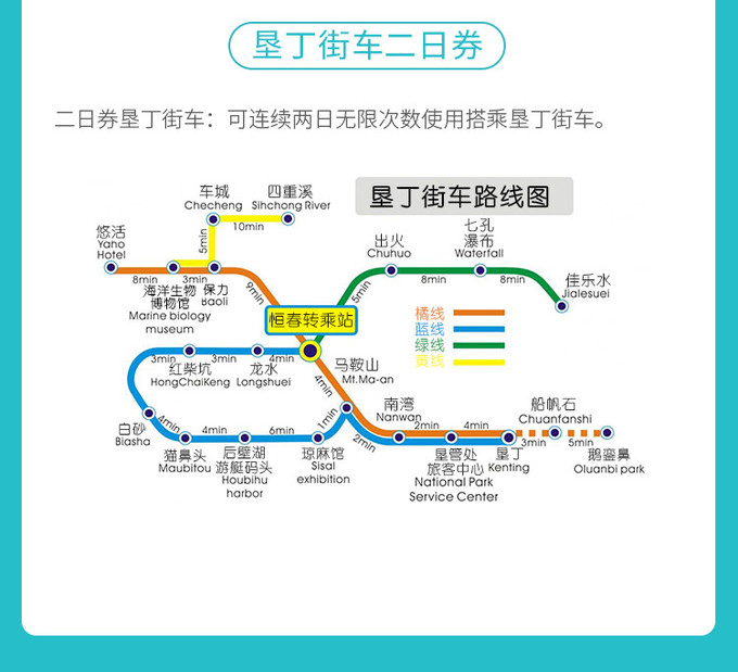 台湾自行车环岛游攻略,台湾环岛八日游最佳路线