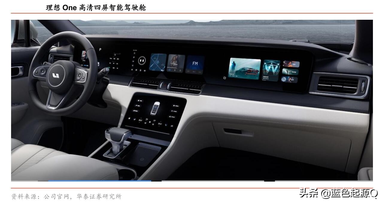 德赛西威生产什么产品,西门子跟德赛西威