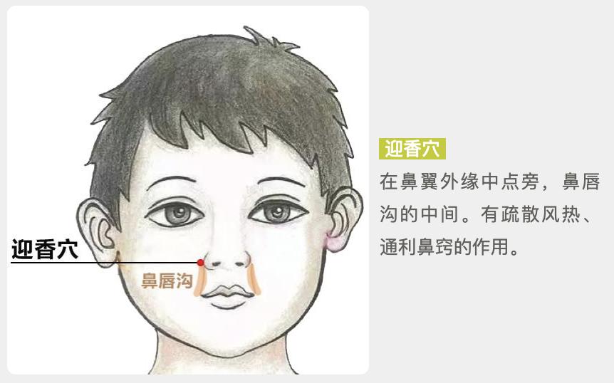 鼻塞流鼻涕教你一招快速解决,小孩鼻塞怎么办教你一招快速解决