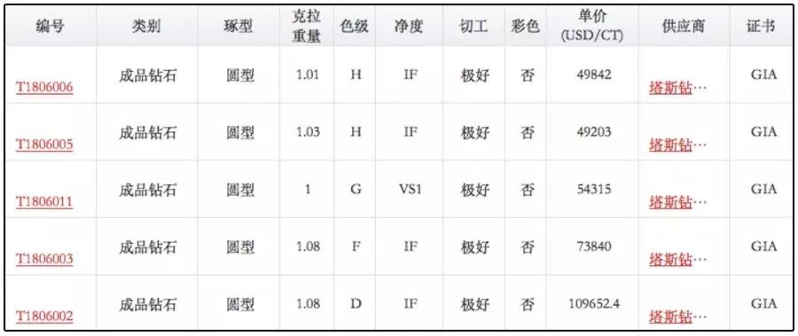 一个快被中国制造搞死的“世纪大*局骗**”…