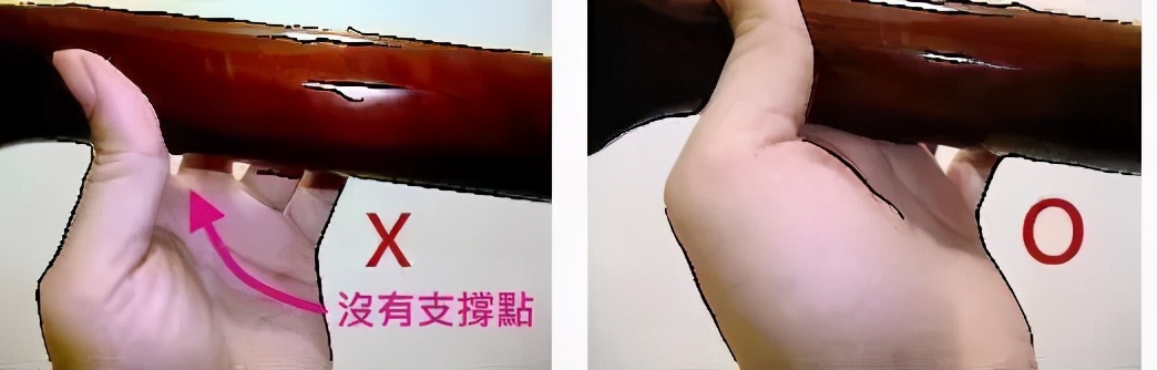 专题4和弦转换的方法和技巧,钢琴和弦练习技巧