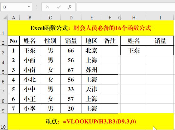 财务函数做excel表格的例题,excel函数财务数据比对