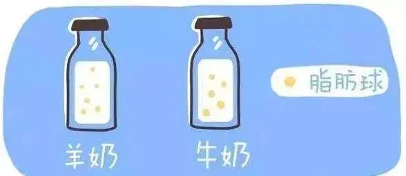 林允打的眼周水光针是什么,林允怎么那么有钱