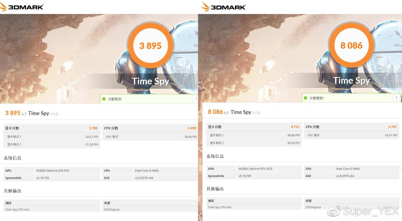 麒麟970再战几年,970还能再战几年