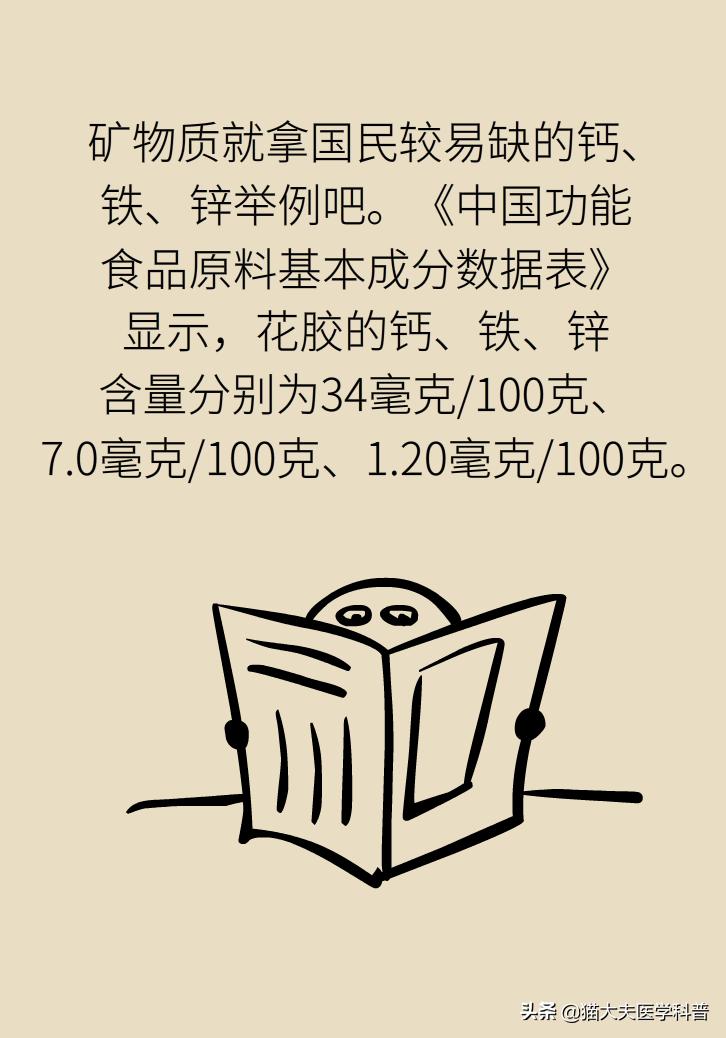 明星吃花胶,花胶的功效与作用排行榜