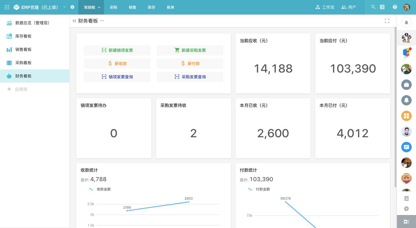 erp首页模板,erp进销存系统单据模板