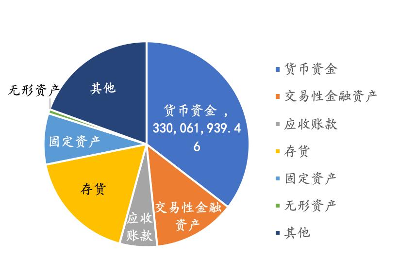 芯源微国产替代空间,芯源微有新质生产力吗