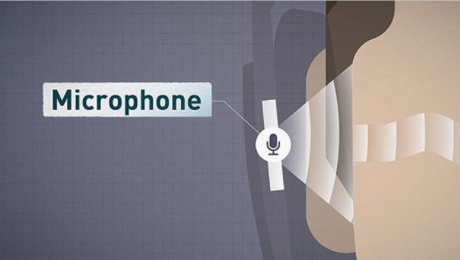 有了全景声耳机，还要不要家庭影院？JVCXP-EXT1无线影院试用
