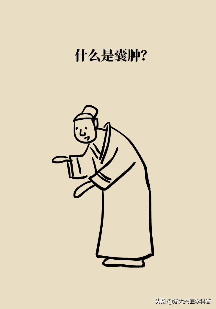 结节囊肿息肉的区别,结节增生囊肿息肉哪种癌前病变