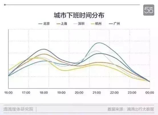 马云说的996适合年轻人吗,马云说过996的话