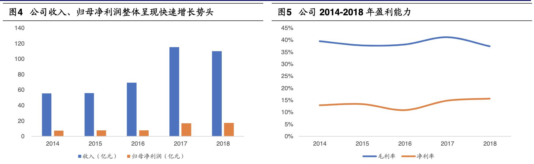 大族激光高精度设备,大族激光加工厂商排名