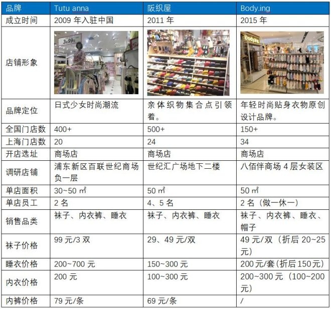 全国最大的袜子市场产地是哪里,中国出口袜子到哪个国家比较多